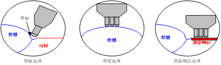 1686552008112213.png image.png