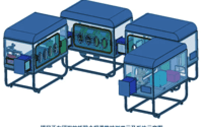 研究院入駐企業(yè)紐鈦測控參與的國家新冠肺炎疫情防控專項獲得立項并順利通過進(jìn)度考核