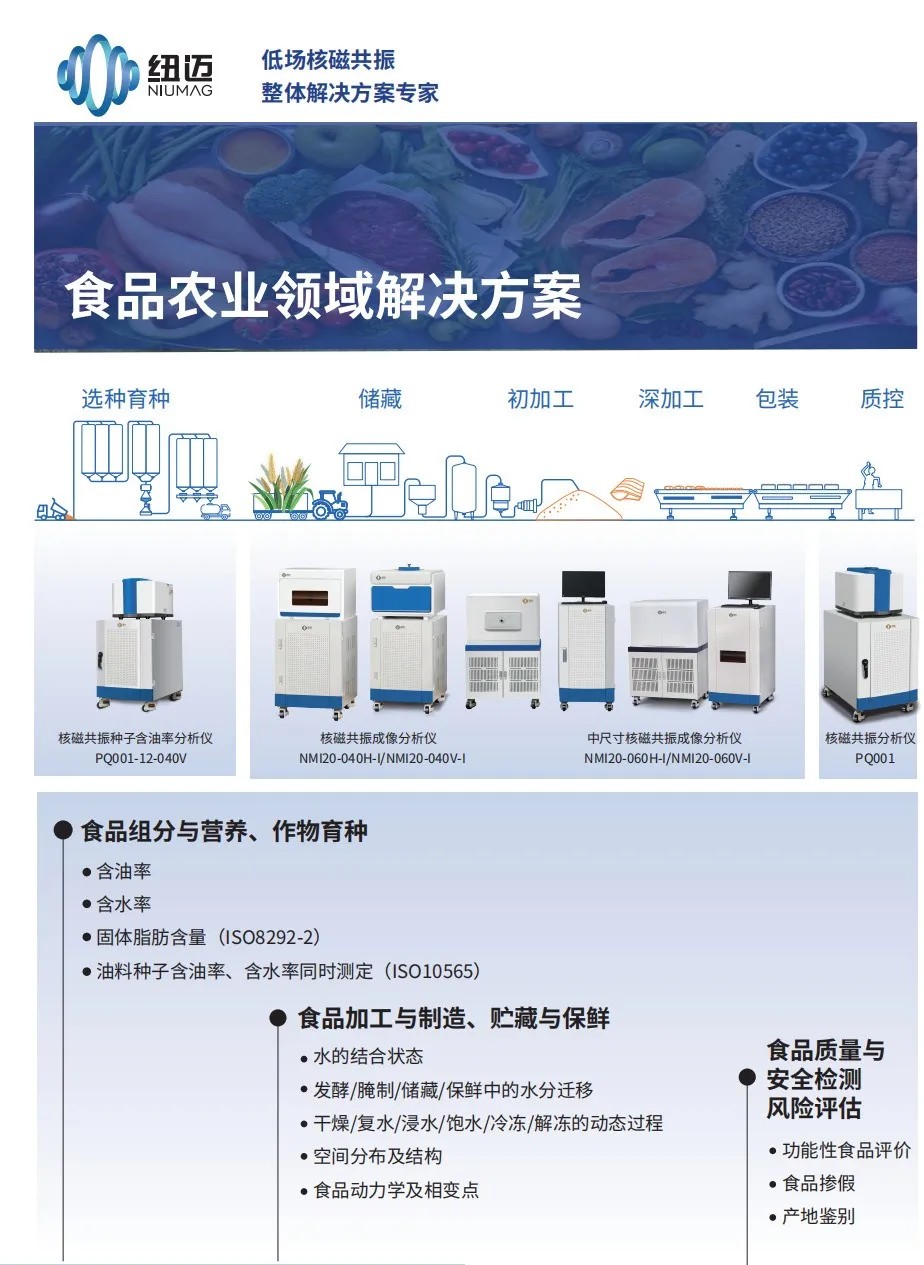 農業(yè)強國規(guī)劃下，紐邁低場核磁技術如何實現 “種子到餐桌” 全周期賦能？